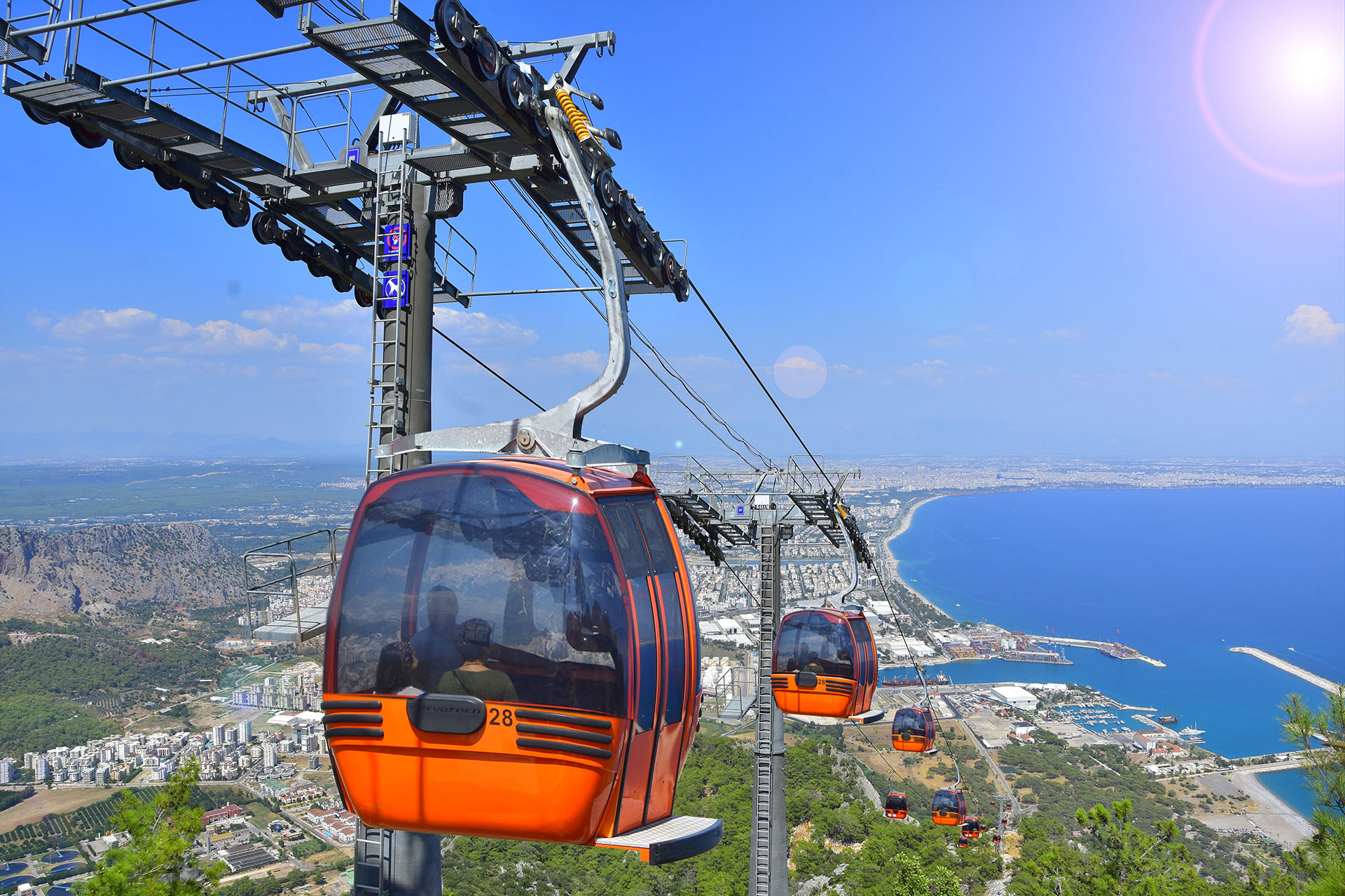 Канатная дорога Cable car